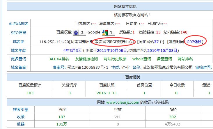 家政公司網(wǎng)站數(shù)據(jù)分析