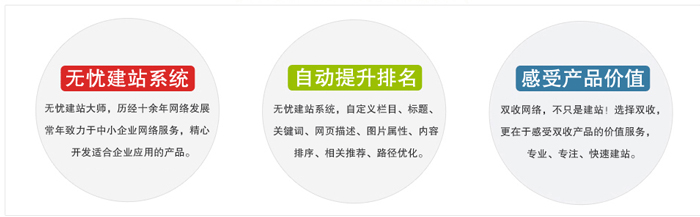 提高網(wǎng)站排名無憂建站系統(tǒng)