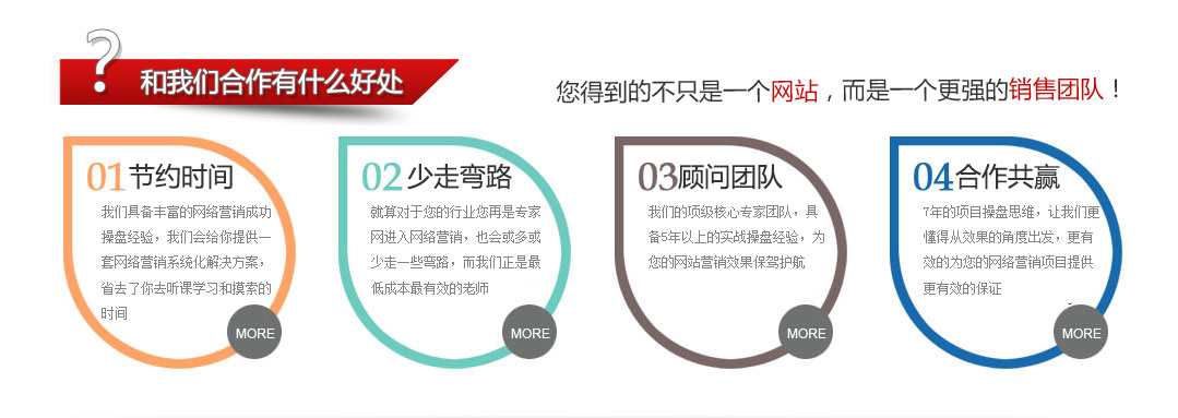 杭州營銷型網(wǎng)站建設(shè)