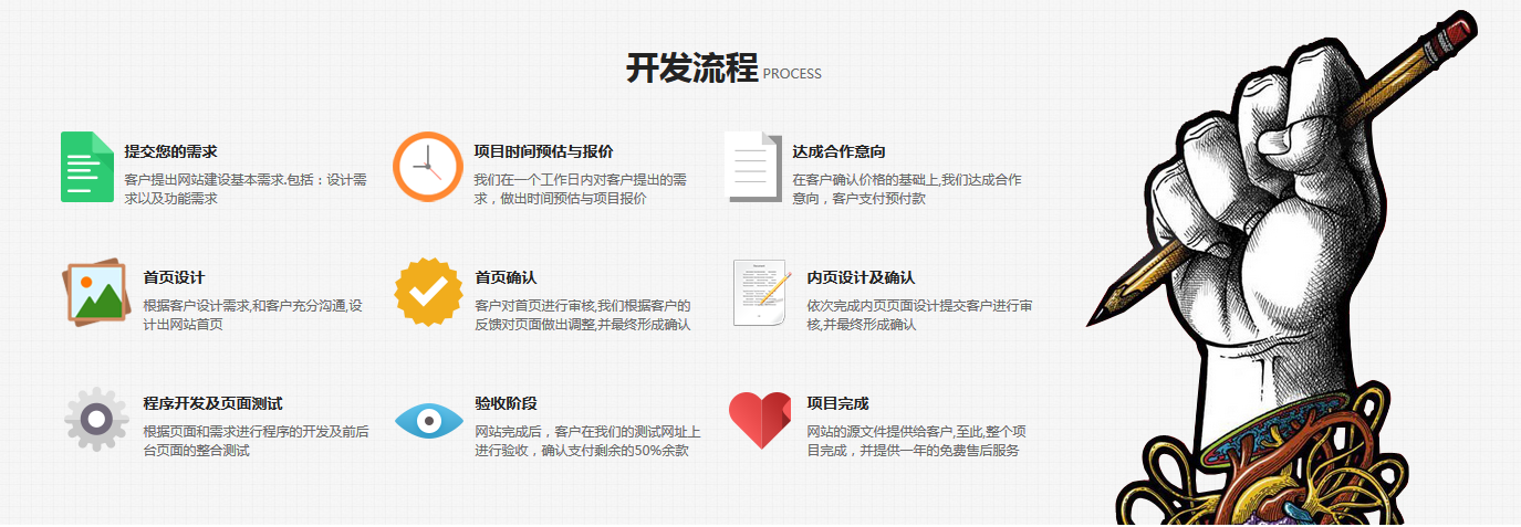 杭州門(mén)戶(hù)網(wǎng)站建設(shè) 流程