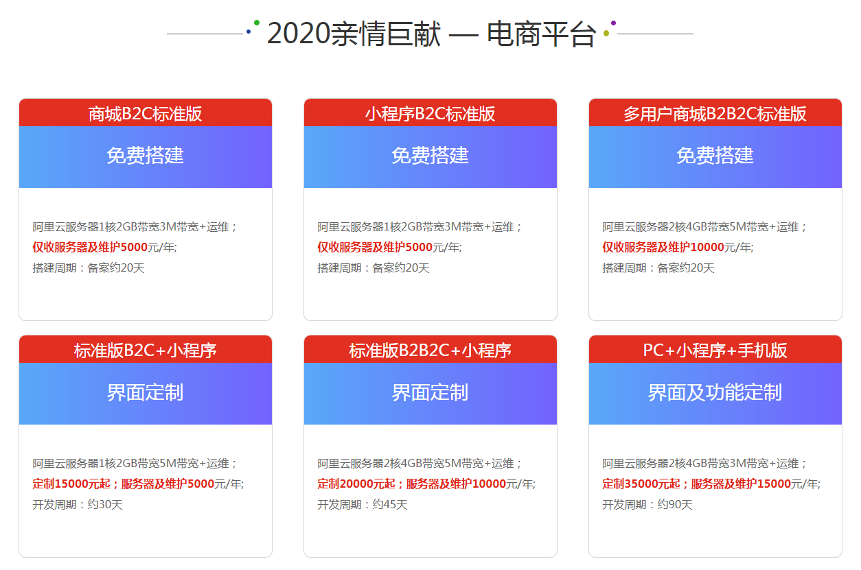 20200201161955.png